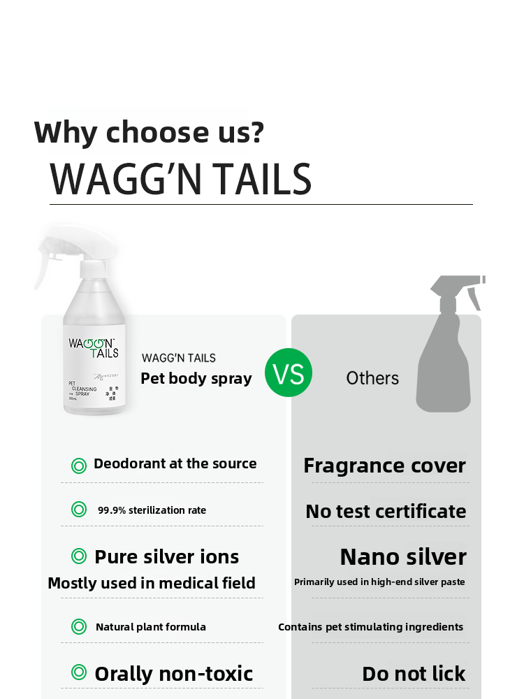 Pet Deodorizing Spray with Silver Ion Technology