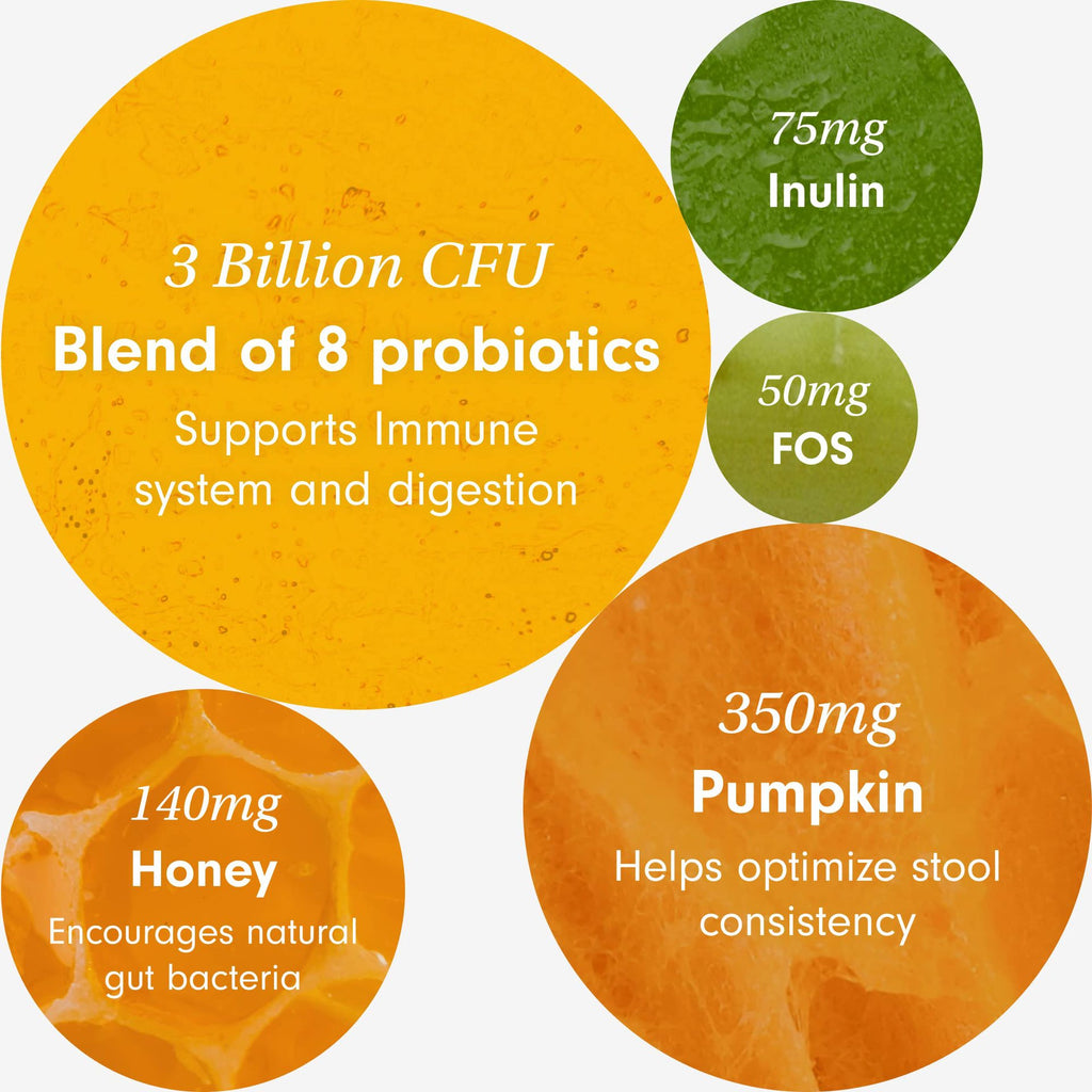 pet probiotics